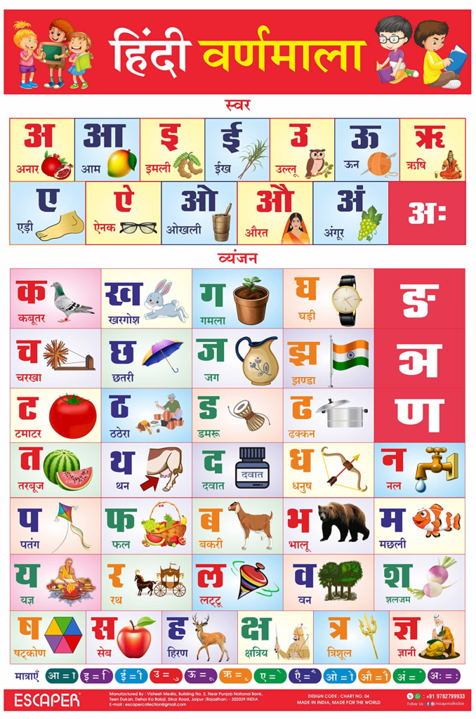 Hindi Barakhadi PDF Download