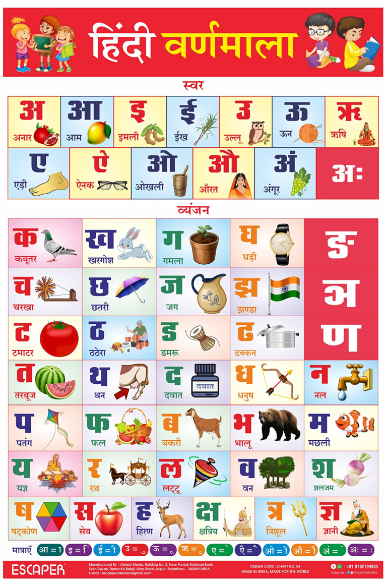 Full Barakhadi In Hindi English Chart Pdf