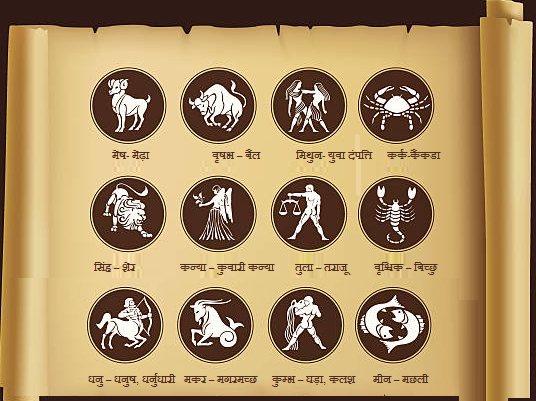Symbol Of Zodiac In Hindi with Image